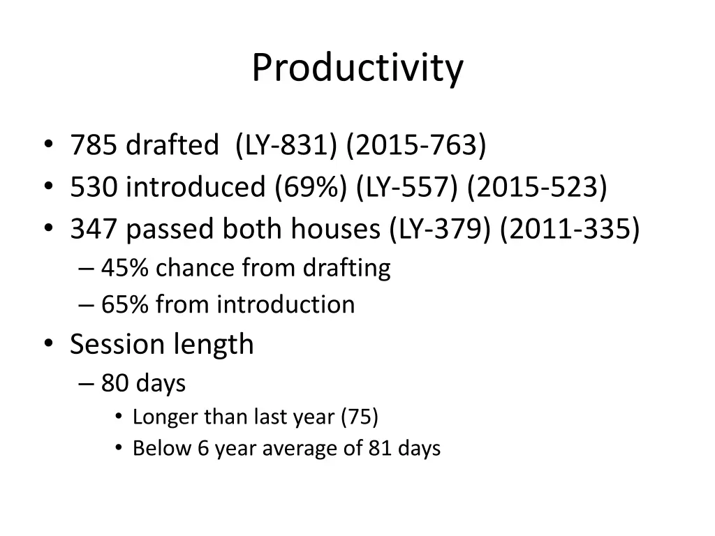 productivity