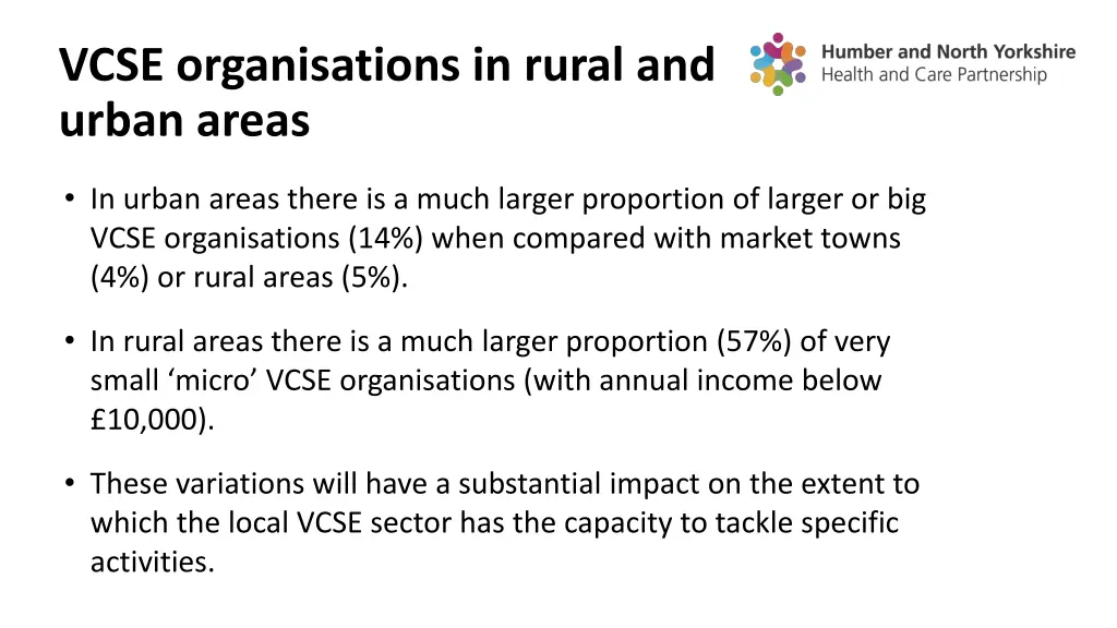 vcse organisations in rural and urban areas