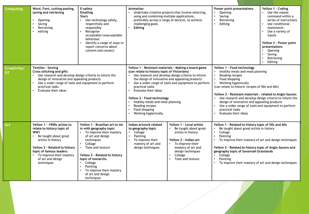 word font cutting pasting saving and retrieving