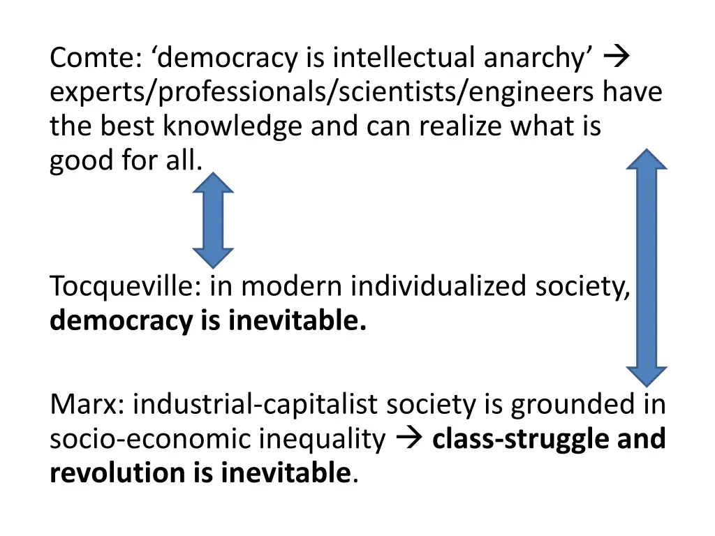 comte democracy is intellectual anarchy experts