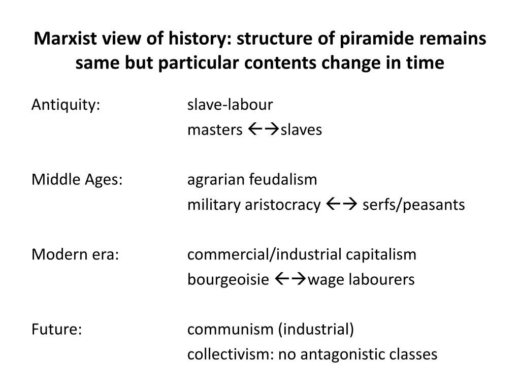 marxist view of history structure of piramide