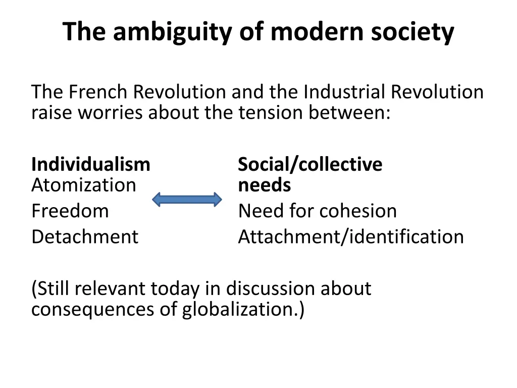 the ambiguity of modern society