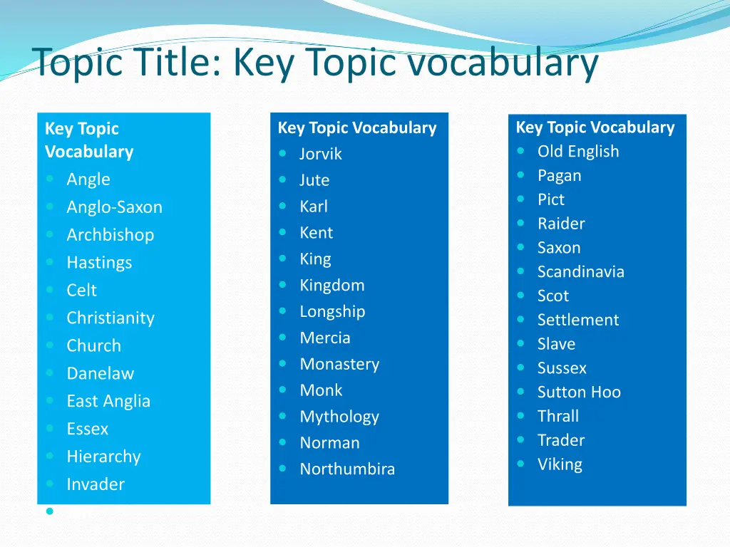 topic title key topic vocabulary