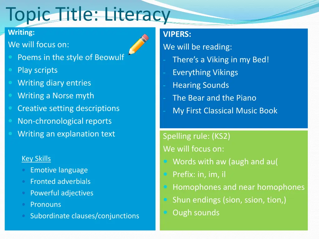 topic title literacy writing we will focus