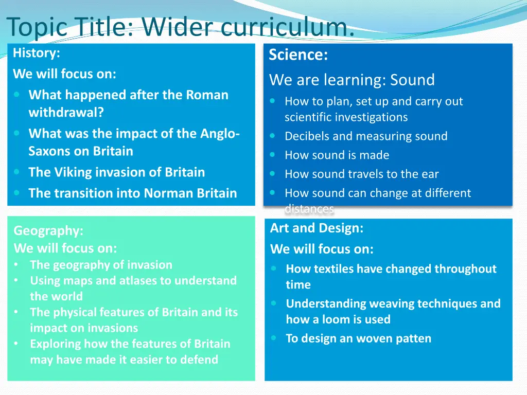 topic title wider curriculum history we will