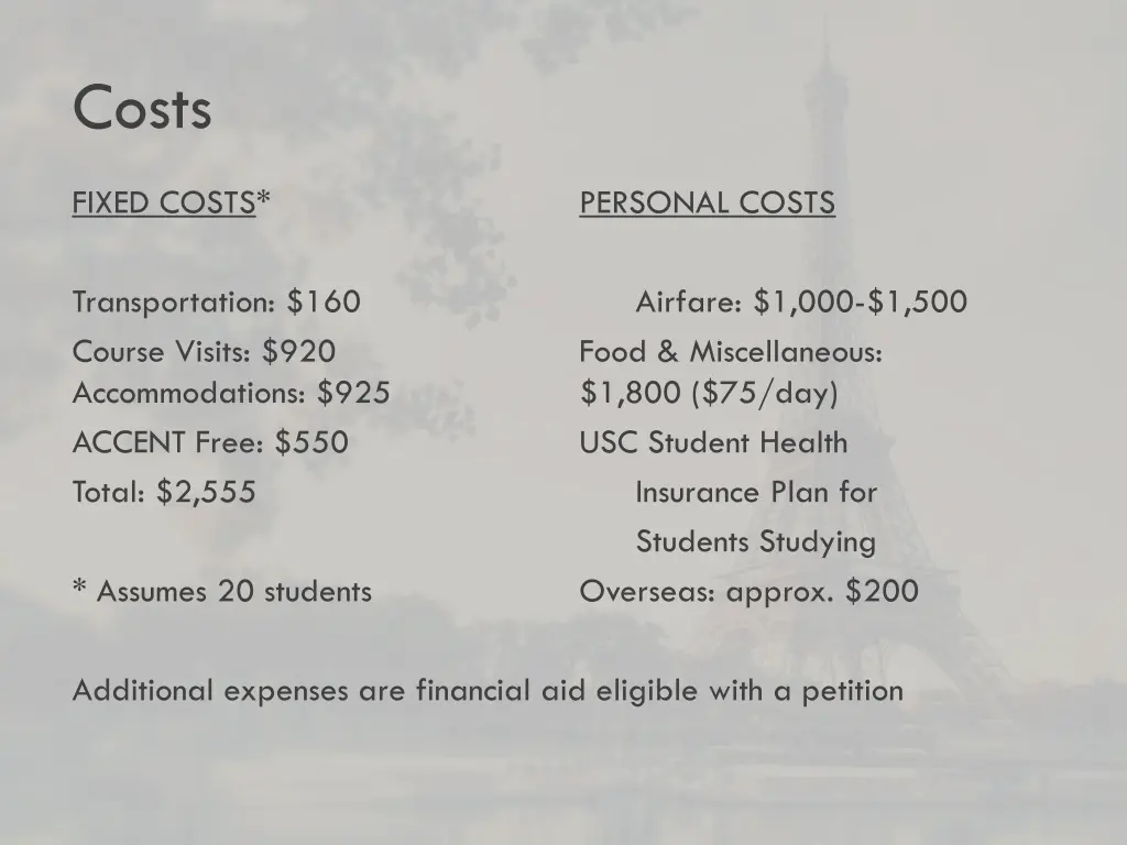 costs