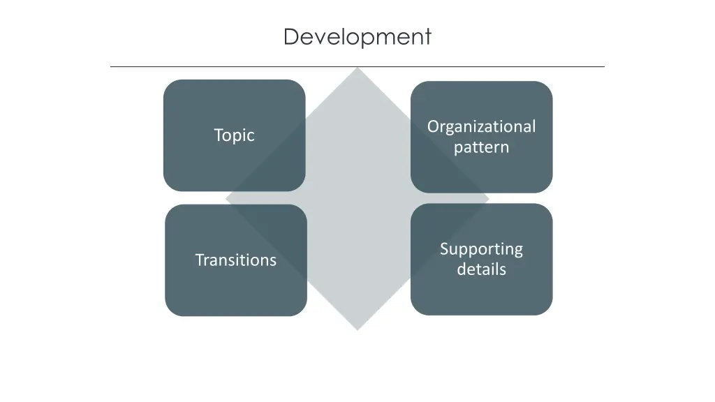 development