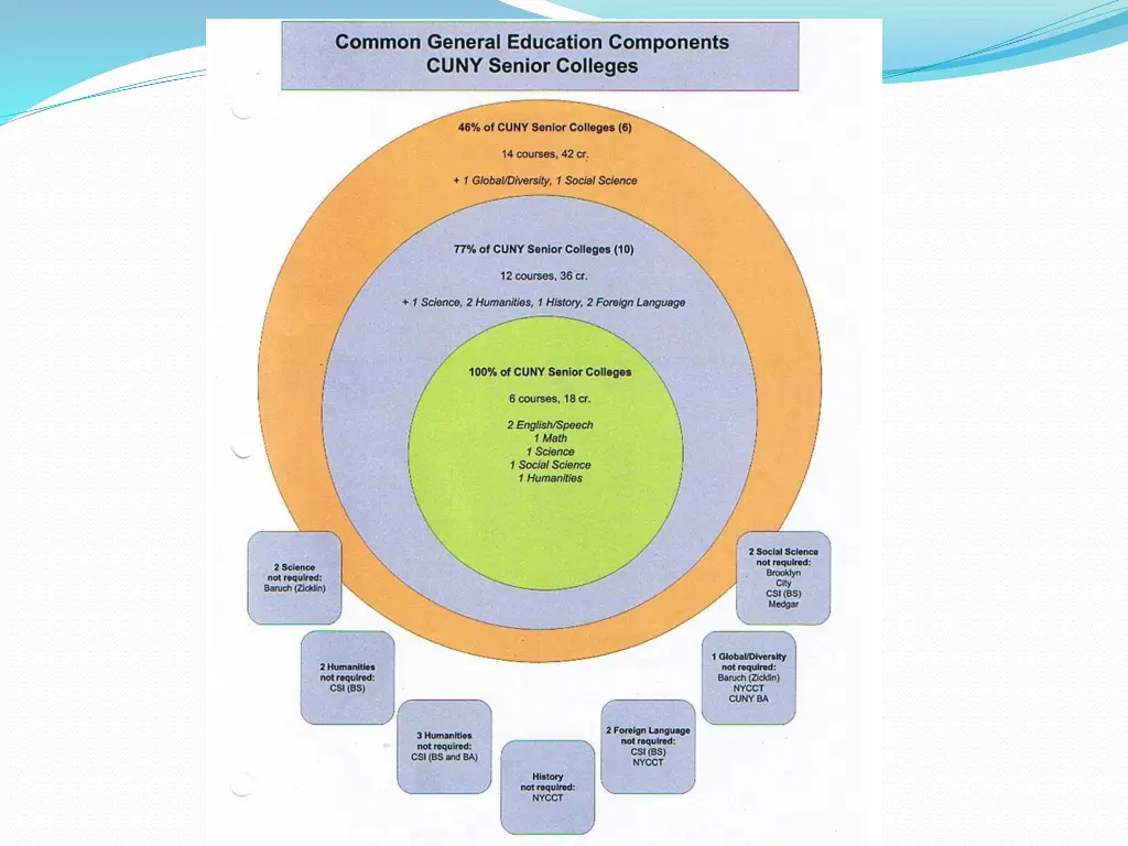 slide14