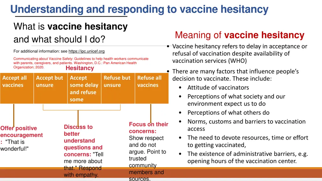 understanding and responding to vaccine hesitancy
