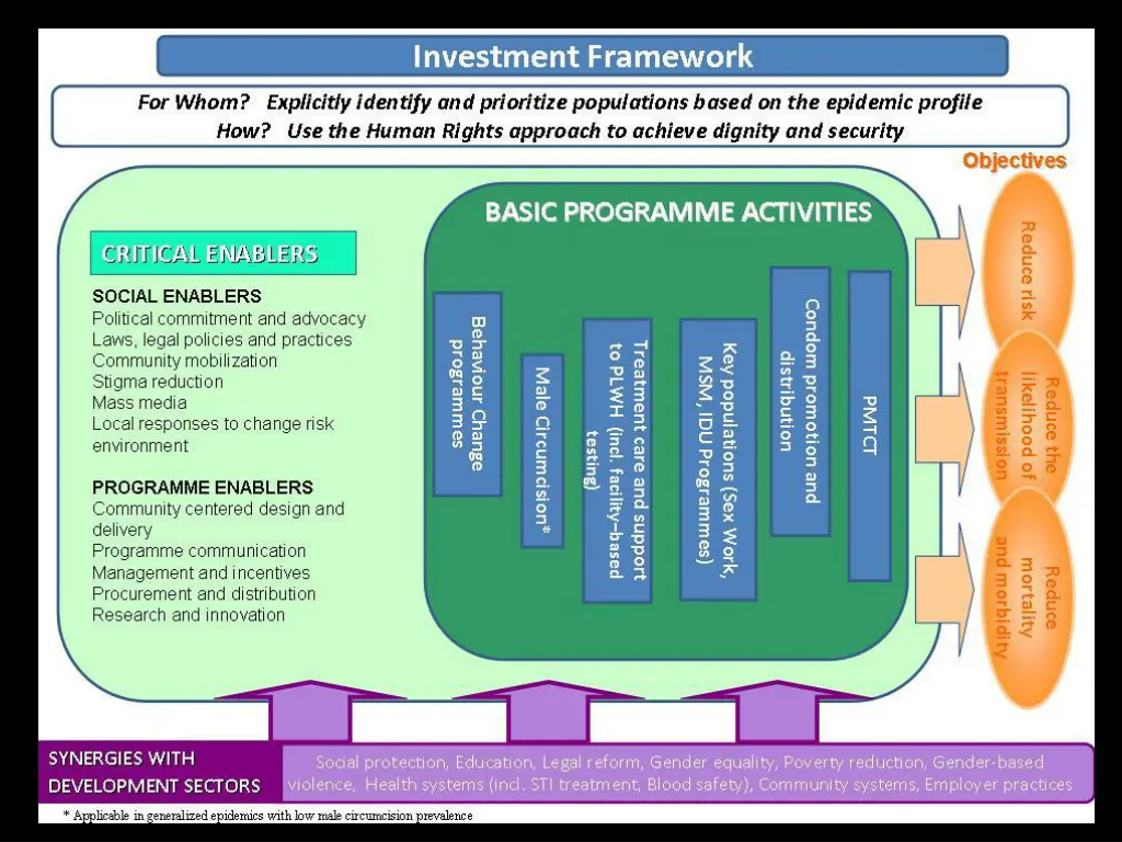 slide9