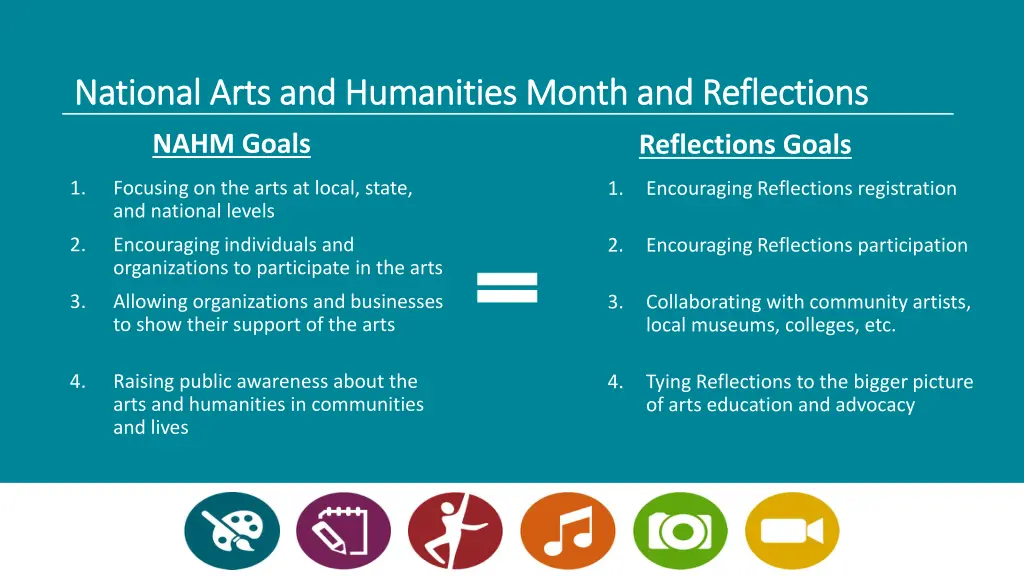 national arts and humanities month