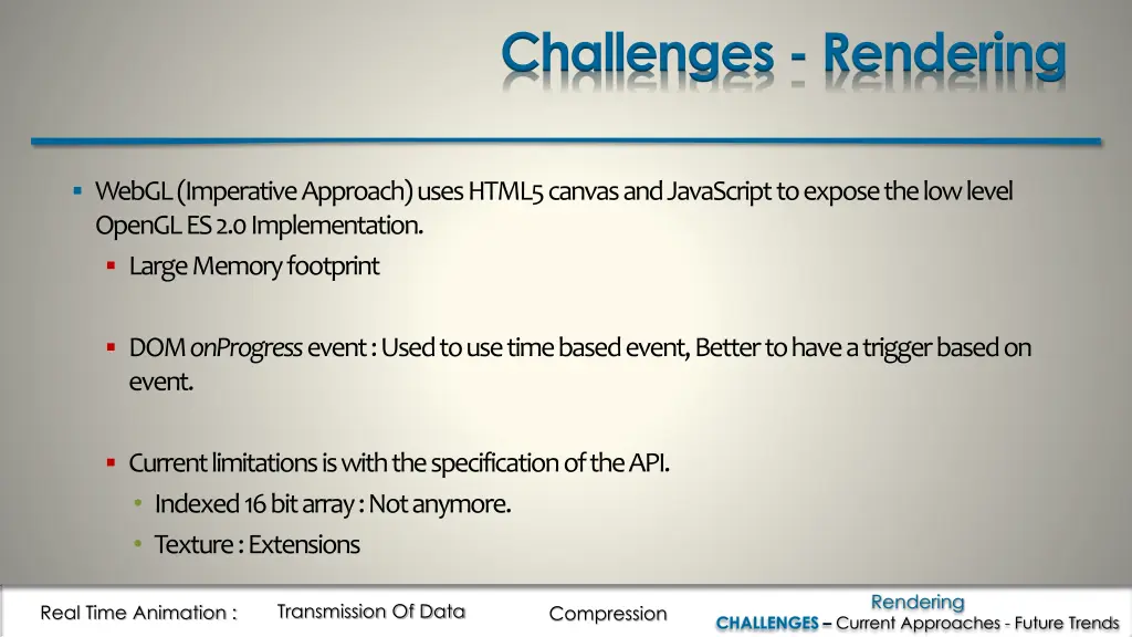 challenges rendering