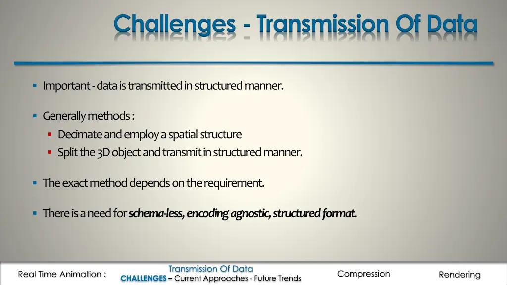 challenges transmission of data 1