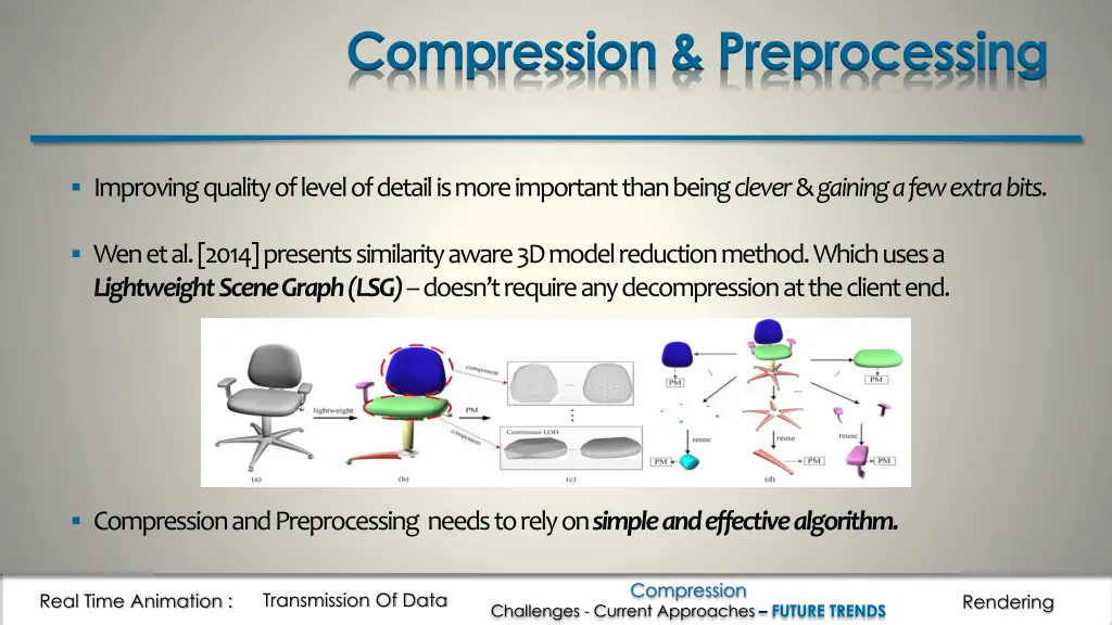 compression preprocessing 1