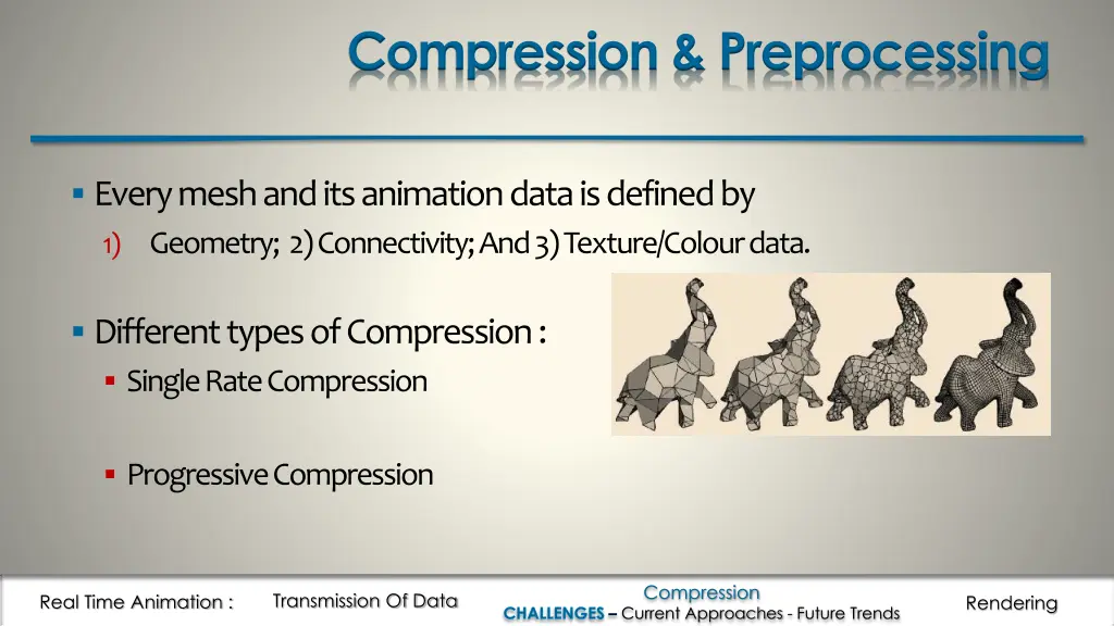 compression preprocessing