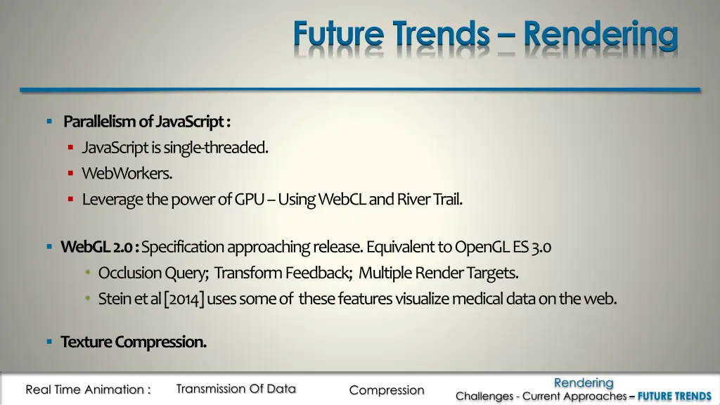 future trends rendering