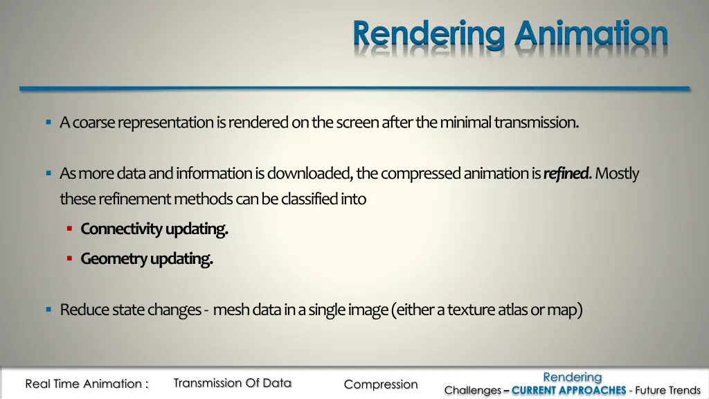 rendering animation
