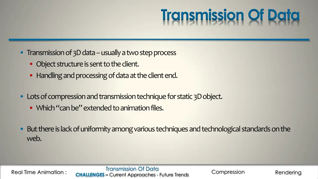 transmission of data