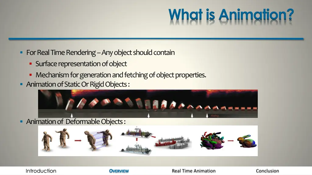 what is animation