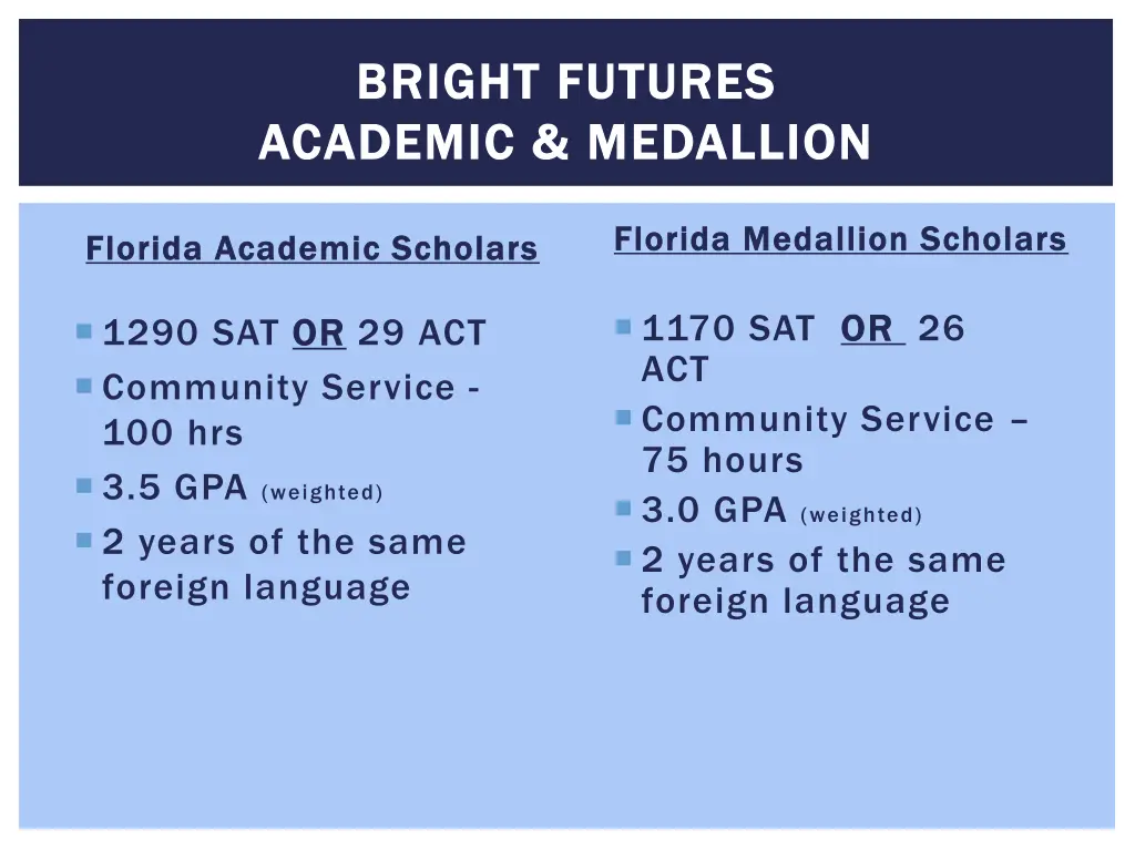 bright futures bright futures academic medallion