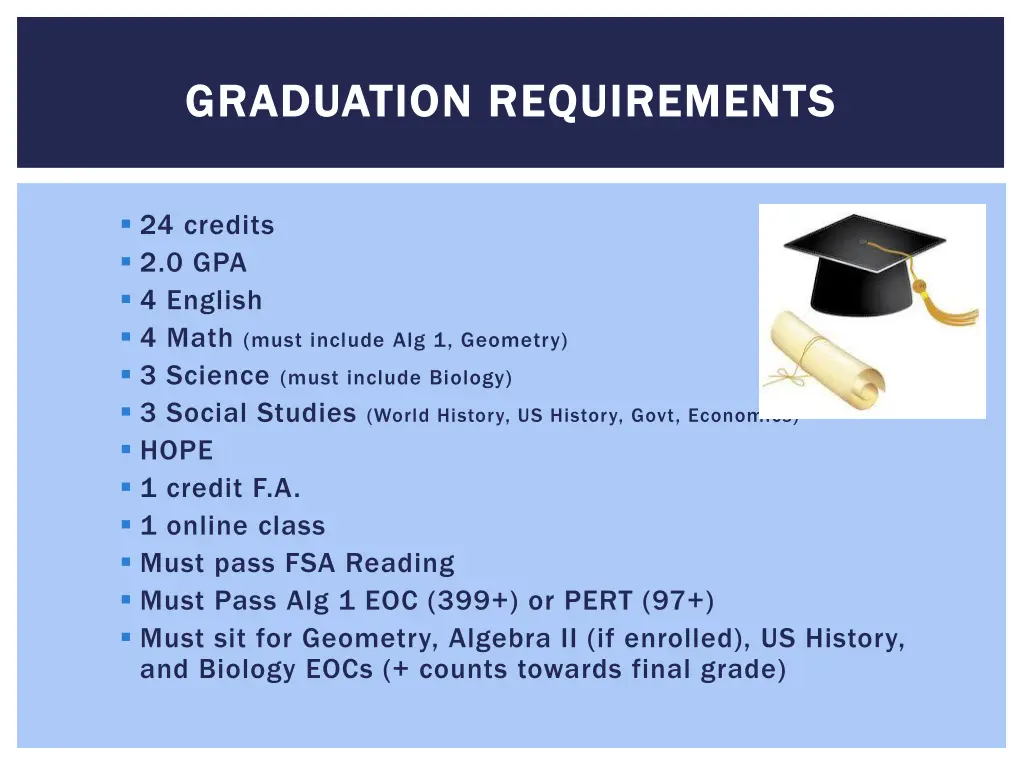 graduation requirements graduation requirements