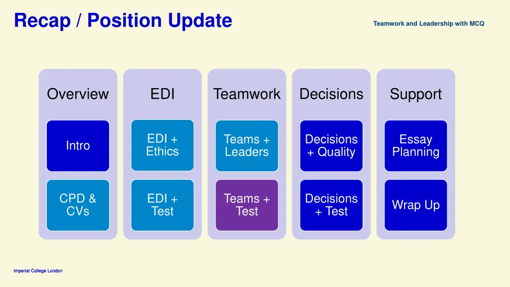 recap position update