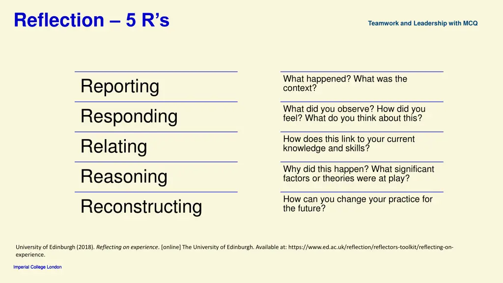 reflection 5 r s