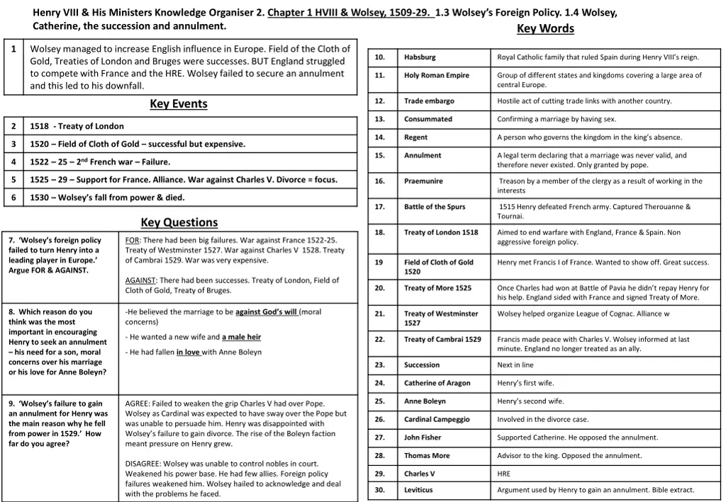 henry viii his ministers knowledge organiser 1