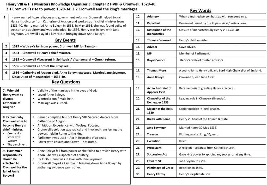 henry viii his ministers knowledge organiser 2