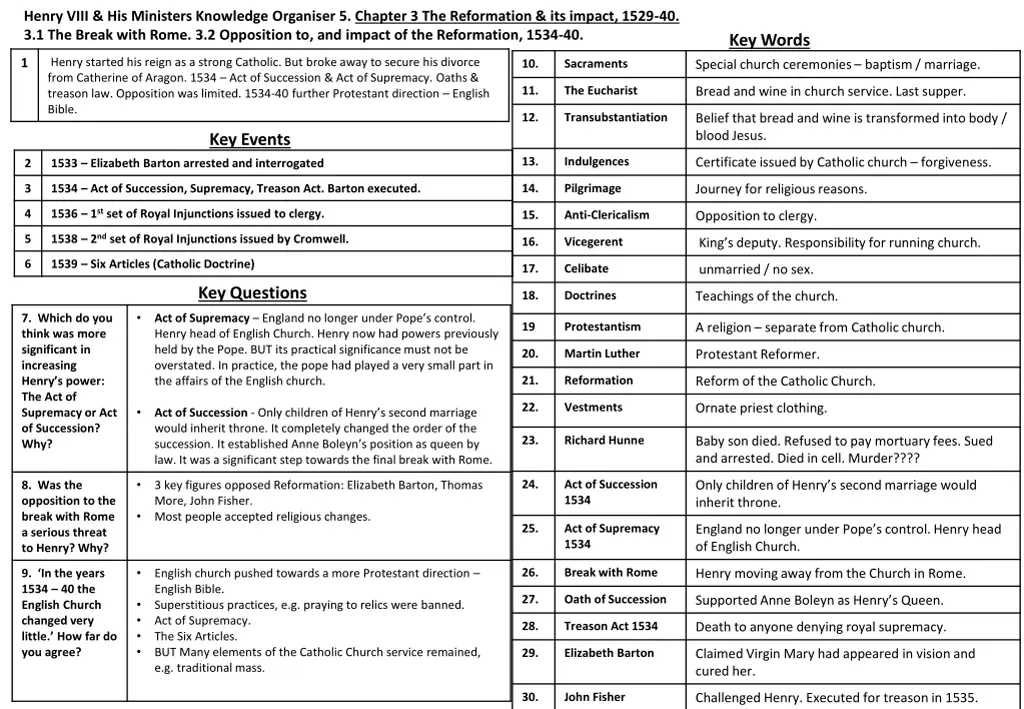 henry viii his ministers knowledge organiser 4
