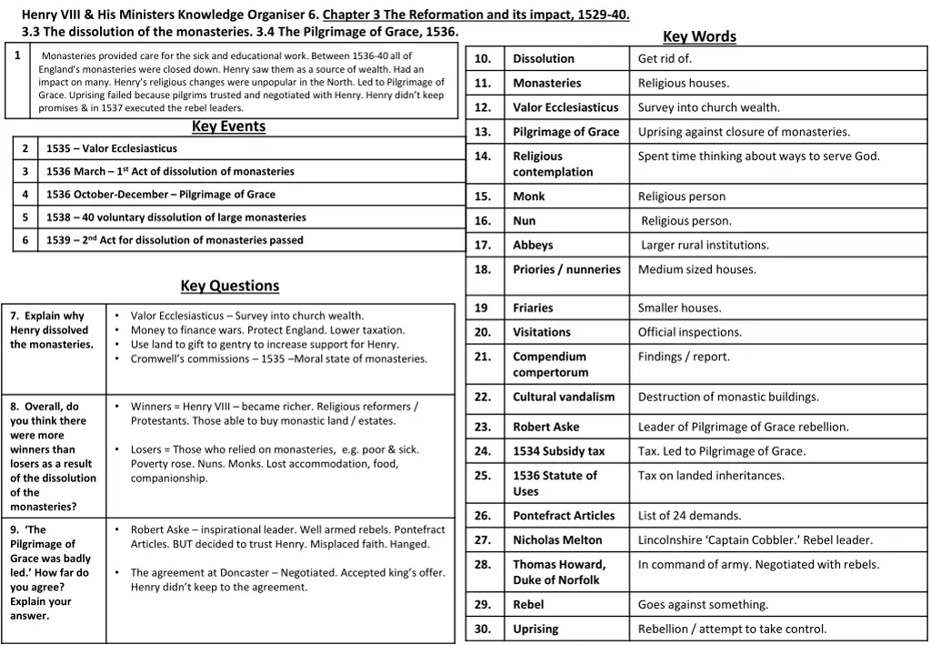 henry viii his ministers knowledge organiser 5