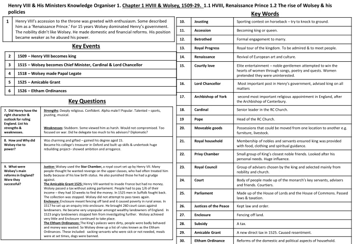 henry viii his ministers knowledge organiser