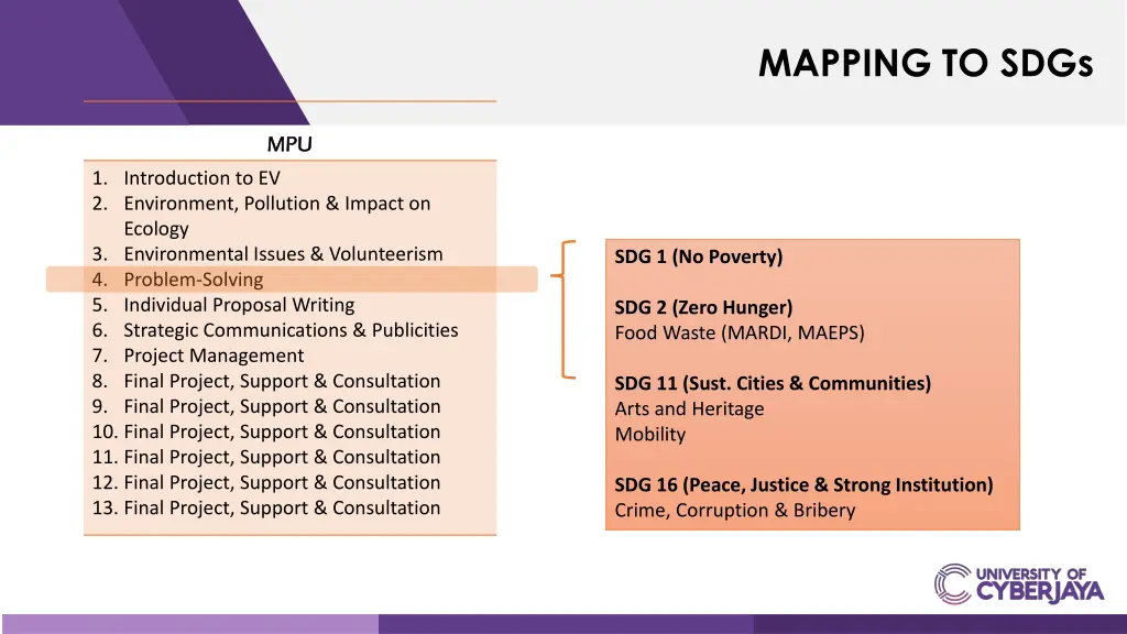 mapping to sdgs 1