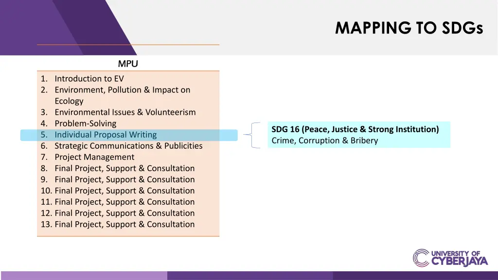 mapping to sdgs 2