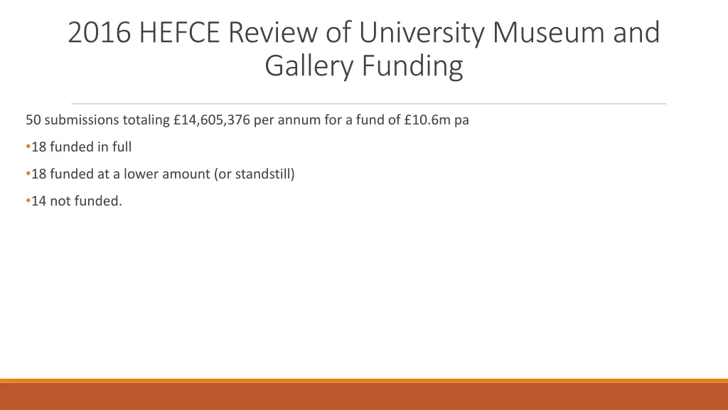 2016 hefce review of university museum