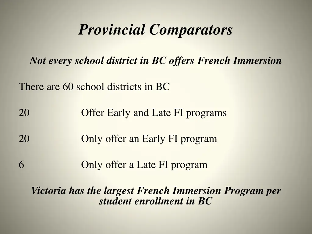provincial comparators