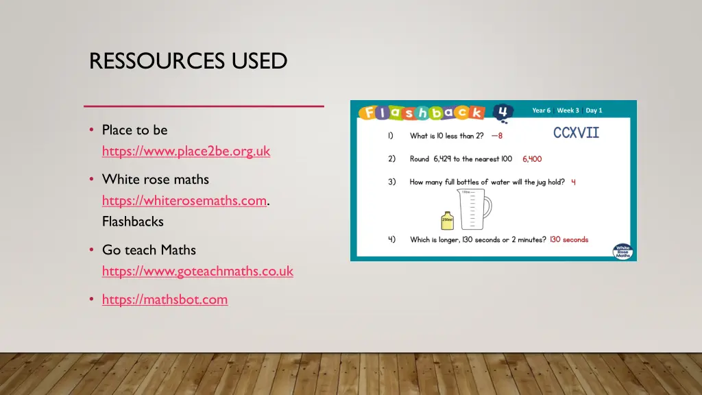 ressources used