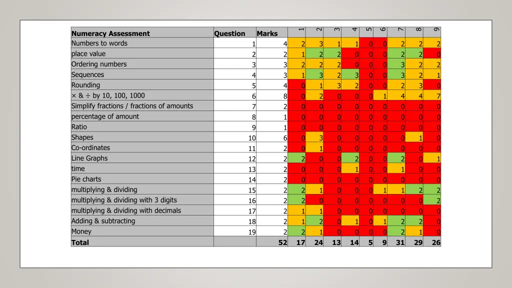 slide9