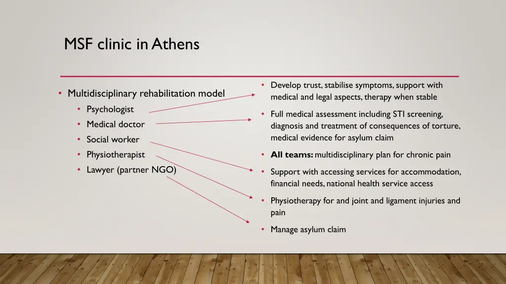 msf clinic in athens