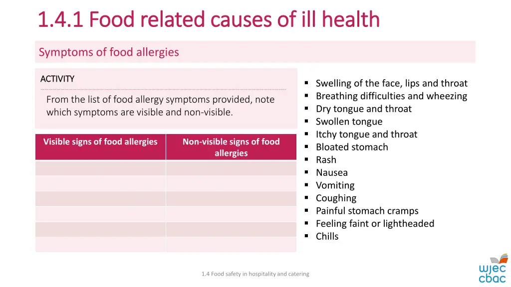 1 4 1 food related causes of ill health 13