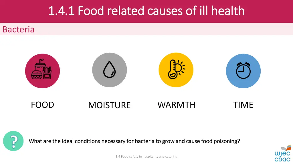 1 4 1 food related causes of ill health 2