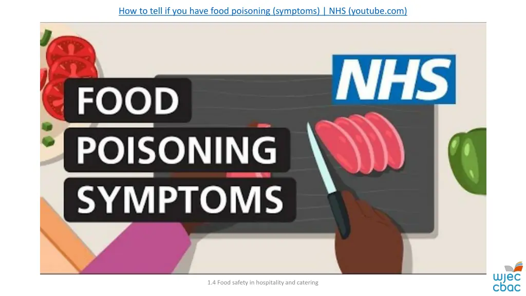 how to tell if you have food poisoning symptoms