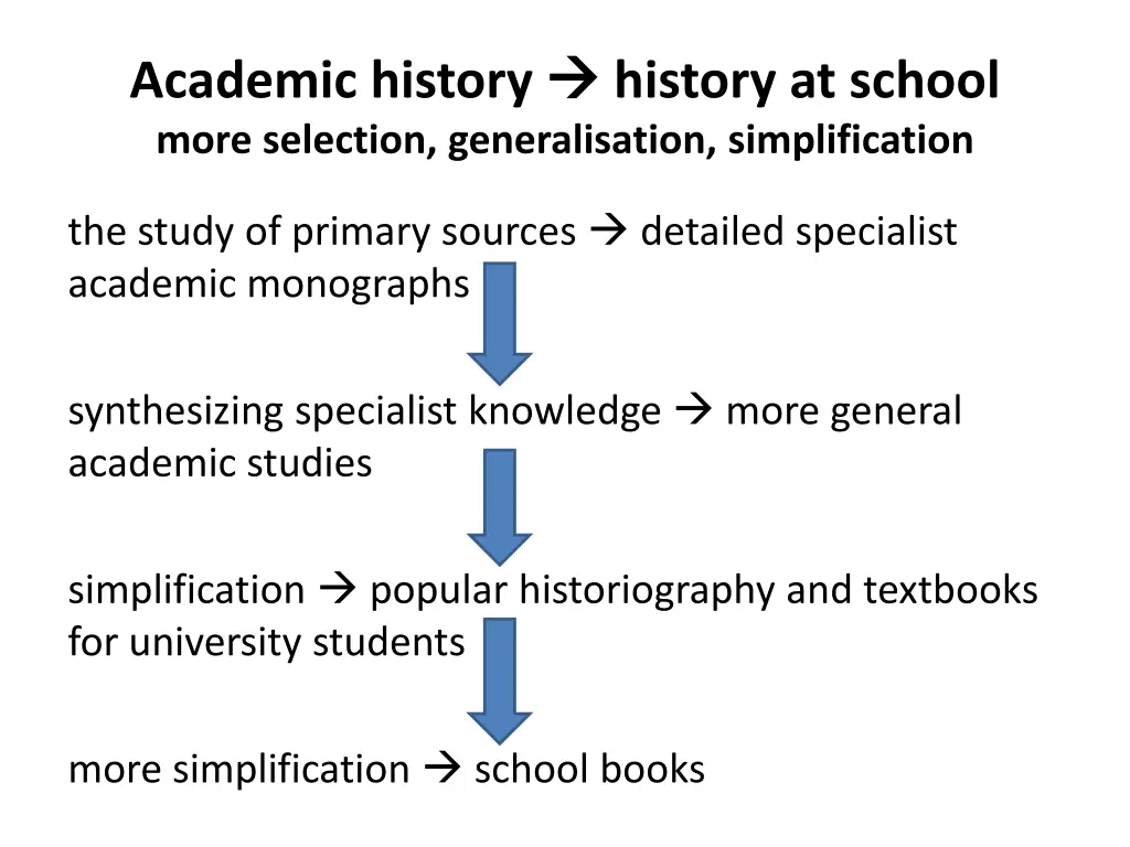 academic history more selection generalisation