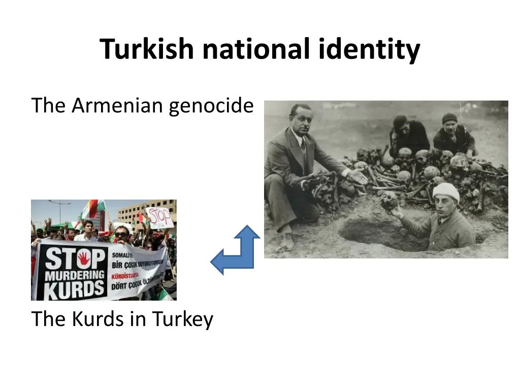 turkish national identity