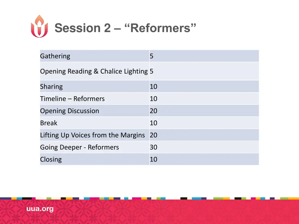 session 2 reformers