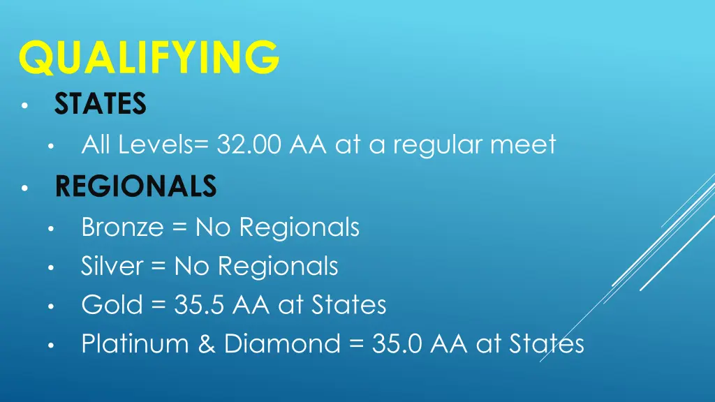 qualifying states all levels