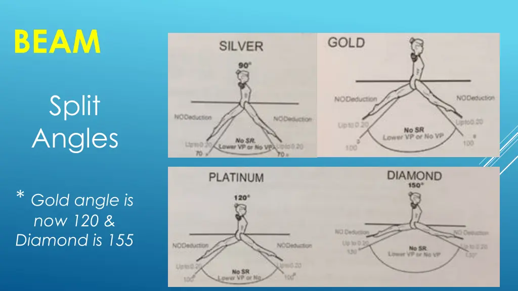 slide25