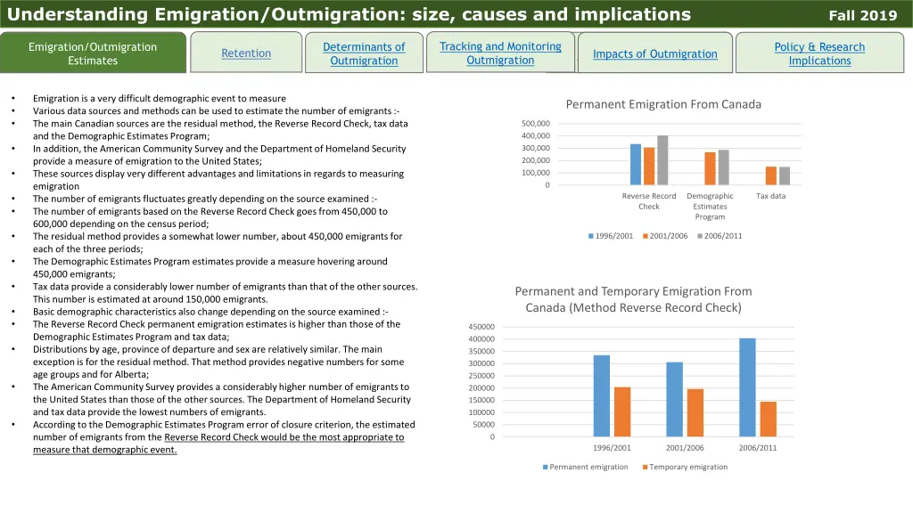 understanding emigration outmigration size causes 3