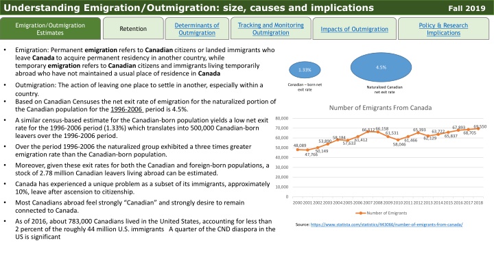 understanding emigration outmigration size causes