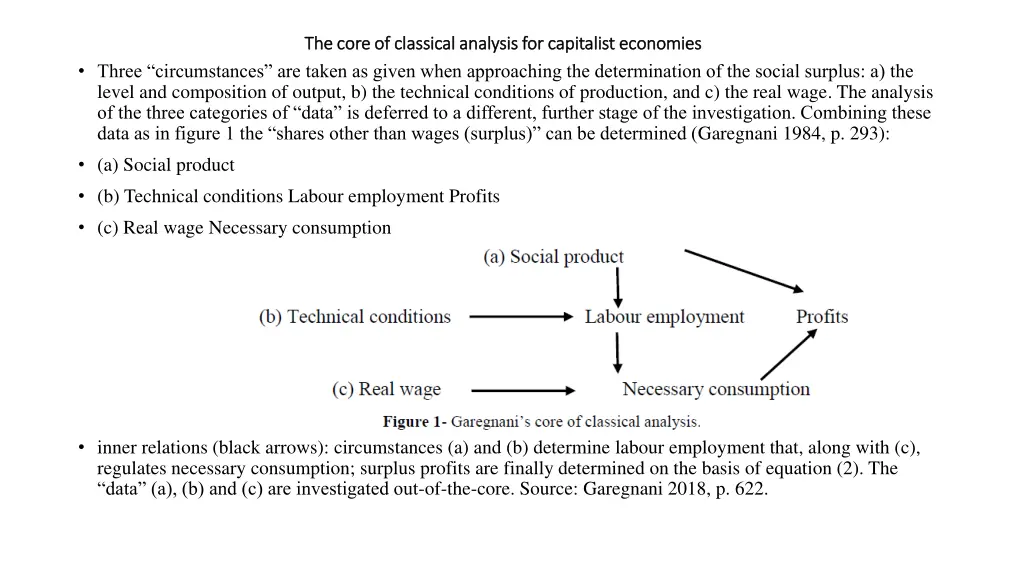 the core of classical analysis for capitalist
